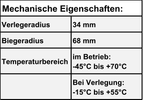 Verlegeradius 34 mm Biegeradius 68 mm Temperaturbereich im Betrieb:                 -45°C bis +70°C Bei Verlegung:          -15°C bis +55°C Mechanische Eigenschaften: