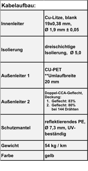 Innenleiter Cu-Litze, blank  19x0,38 mm,             Ø 1,9 mm ± 0,05 Isolierung dreischichtige  Isolierung,  Ø 5,0 Außenleiter 1 CU-PET   **Umlaufbreite       20 mm Außenleiter 2 Doppel-CCA-Geflecht, Deckung: 	1.	Geflecht: 83%  	2.	Geflecht: 80%bei 144 Drähten           Schutzmantel reflektierendes PE,  Ø 7,3 mm, UV- beständig Gewicht 54 kg / km Farbe  gelb Kabelaufbau: