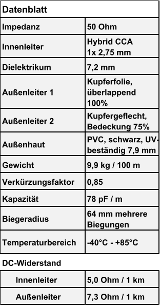 Impedanz 50 Ohm Innenleiter Hybrid CCA  1x 2,75 mm Dielektrikum 7,2 mm Außenleiter 1 Kupferfolie,  überlappend 100% Außenleiter 2 Kupfergeflecht,  Bedeckung 75% Außenhaut PVC, schwarz, UV- beständig 7,9 mm Gewicht 9,9 kg / 100 m Verkürzungsfaktor 0,85  Kapazität 78 pF / m Biegeradius 64 mm mehrere  Biegungen Temperaturbereich -40°C - +85°C DC-Widerstand       Innenleiter 5,0 Ohm / 1 km       Außenleiter 7,3 Ohm / 1 km Datenblatt