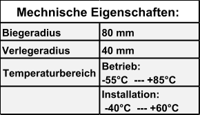 Biegeradius 80 mm Verlegeradius 40 mm Temperaturbereich Betrieb:                       -55°C  --- +85°C Installation:                -40°C  --- +60°C Mechnische Eigenschaften: