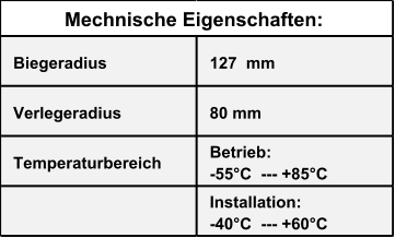 Biegeradius 127  mm Verlegeradius 80 mm Temperaturbereich Betrieb:                             -55°C  --- +85°C Installation:                       -40°C  --- +60°C Mechnische Eigenschaften: