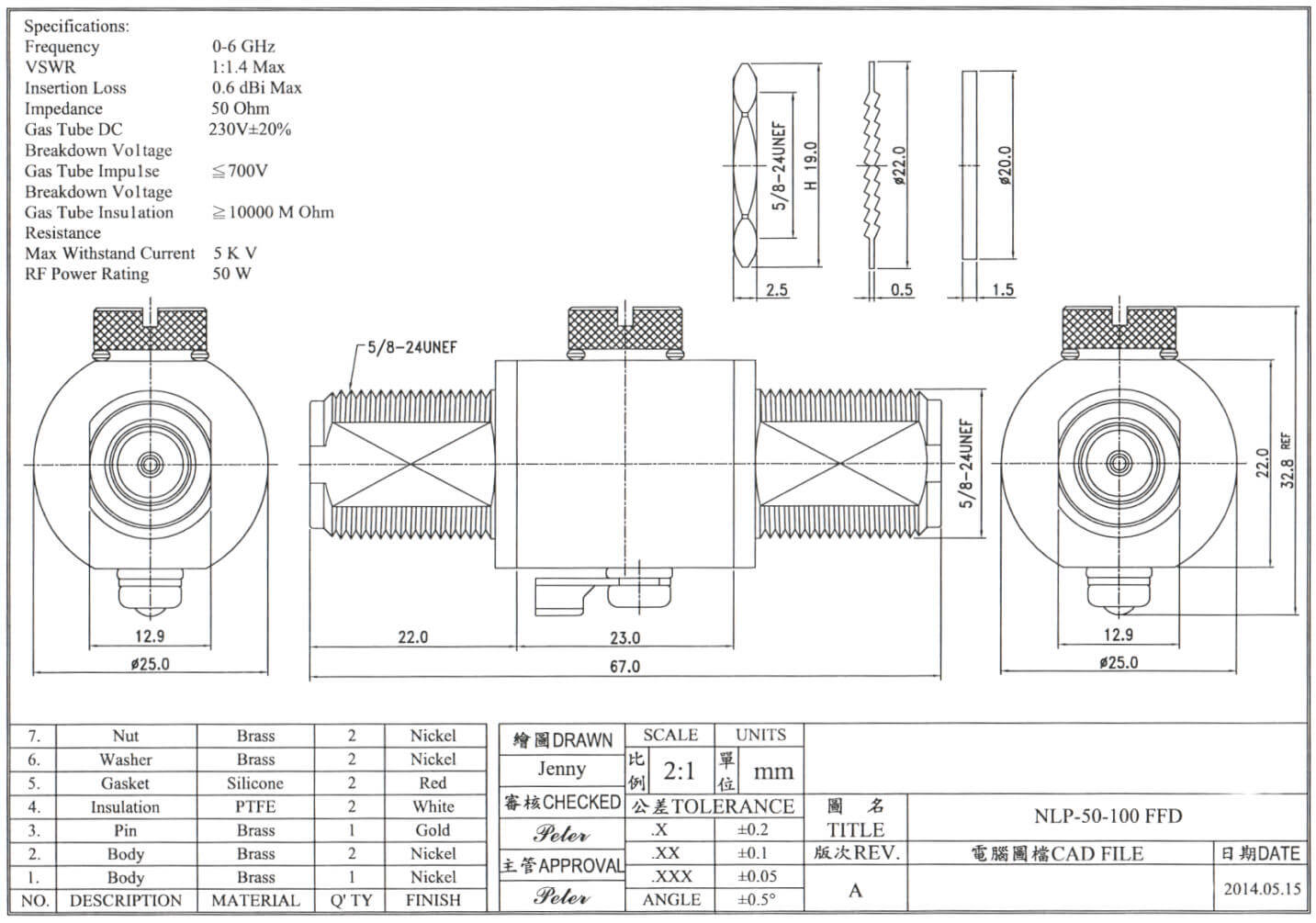 Technische Daten Bild
